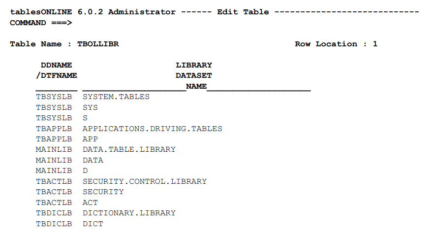 The Library Table Screen