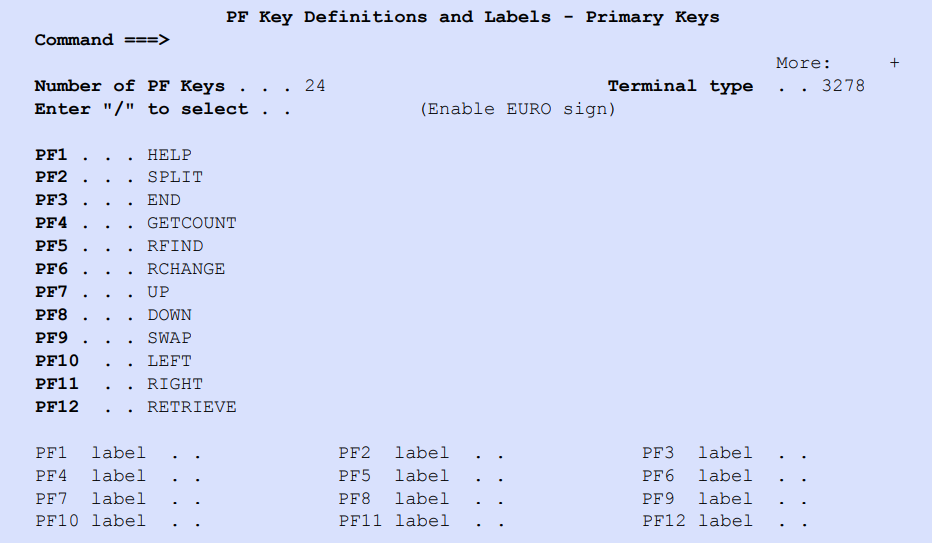 tablesONLINE PF Key Definition and Labels - Primary Keys Screen
