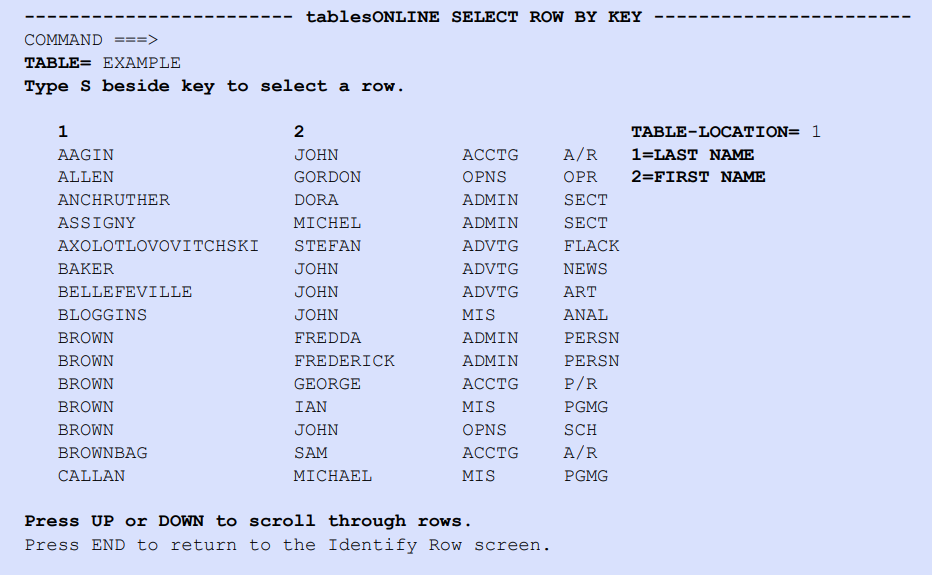 tablesONLINE SELECT ROW BY KEY Screen