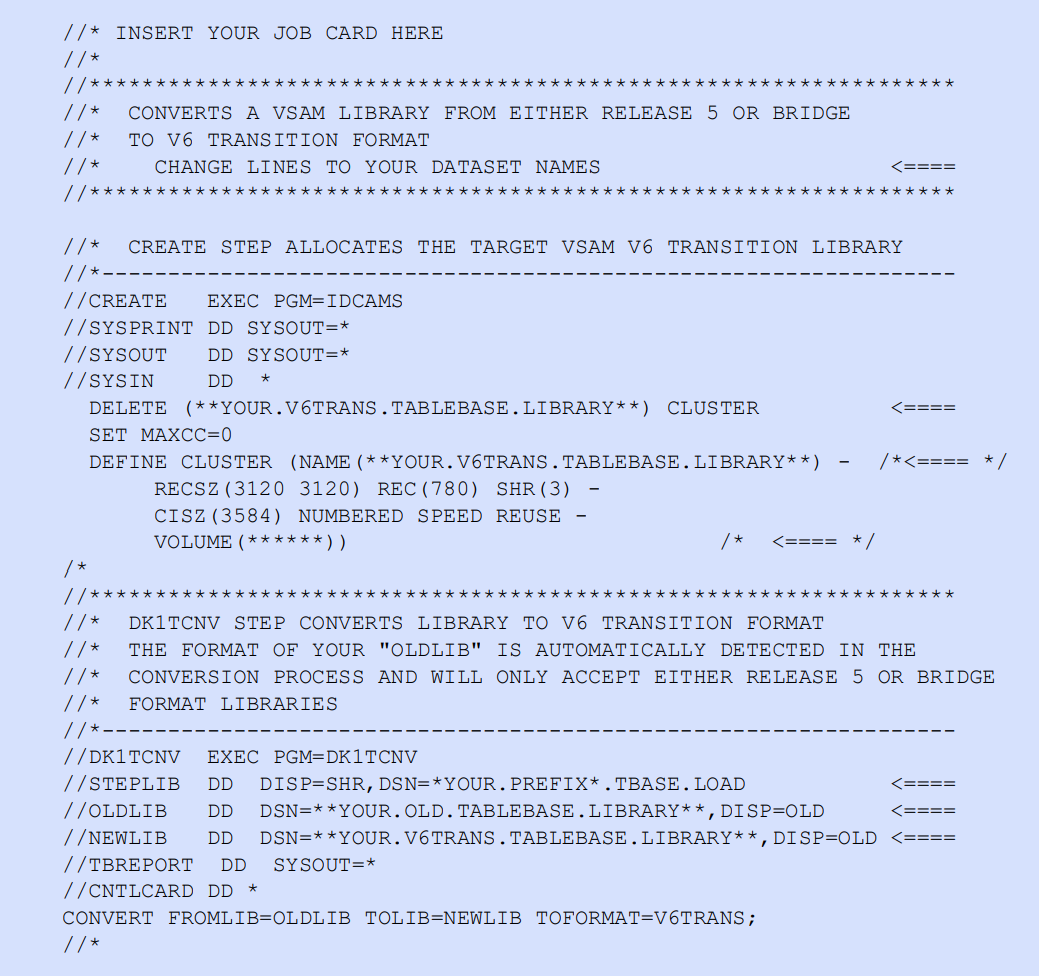 CNVVTO6T (VSAM)