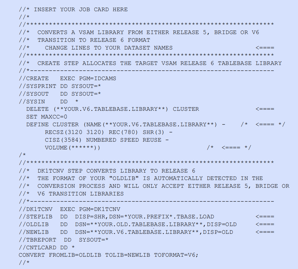 CNVVTO6 (VSAM)