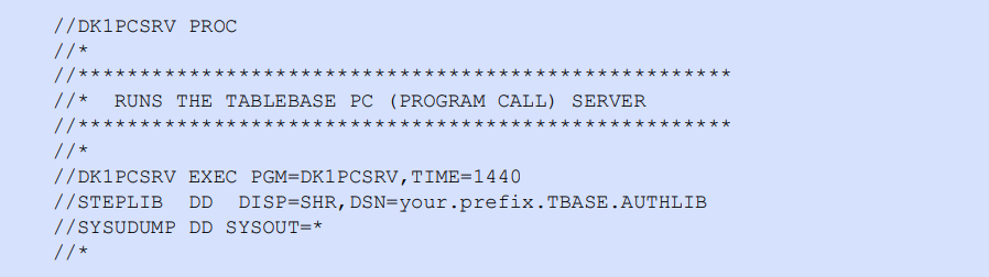 Sample PROC DK1PCSRV JCL