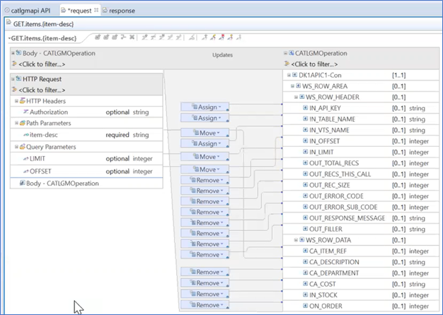 The limit and offset Query Parameters assigned.