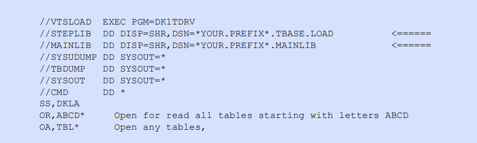 Sample JCL for loading tables