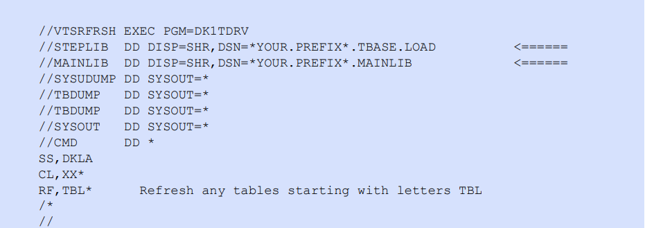 Sample JCL for VTS refresh