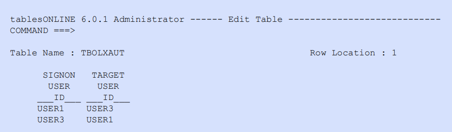 Edit Cross-Authorization table