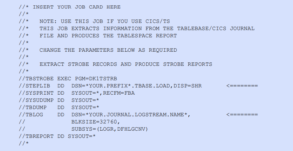 Sample JCL for CICS tableSPACE report generation