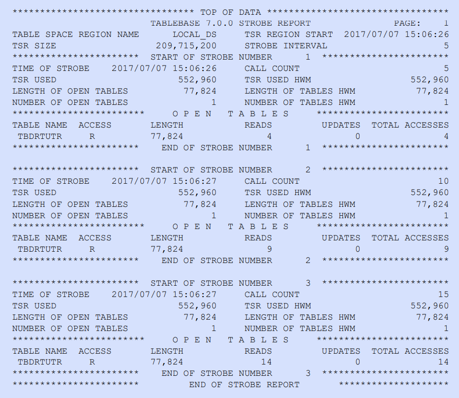 Sample strobe report: local TSR (STROBE=5)