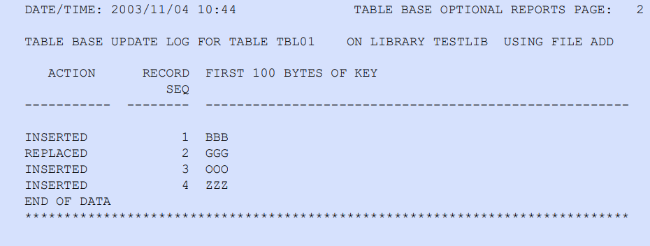 Sample tableBASE update log report, with additions