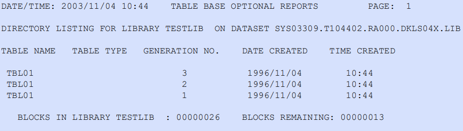 tableBASE directory listing