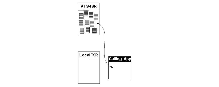 No tableBASE data in local TSR