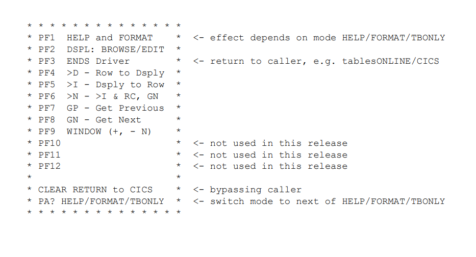 Special function key description