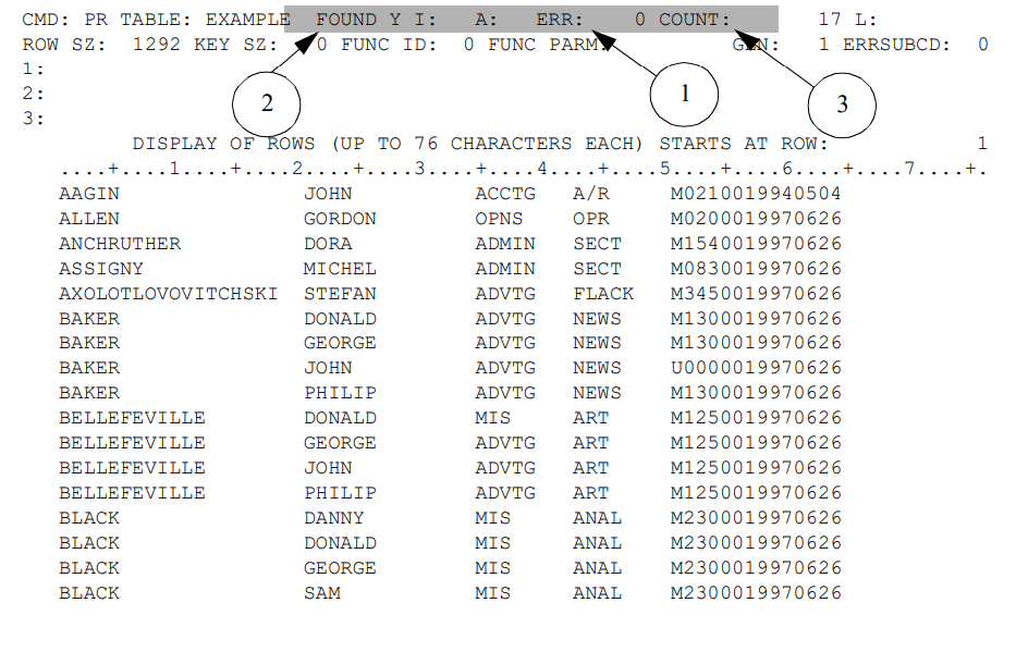 DK1TDRVC listing table data