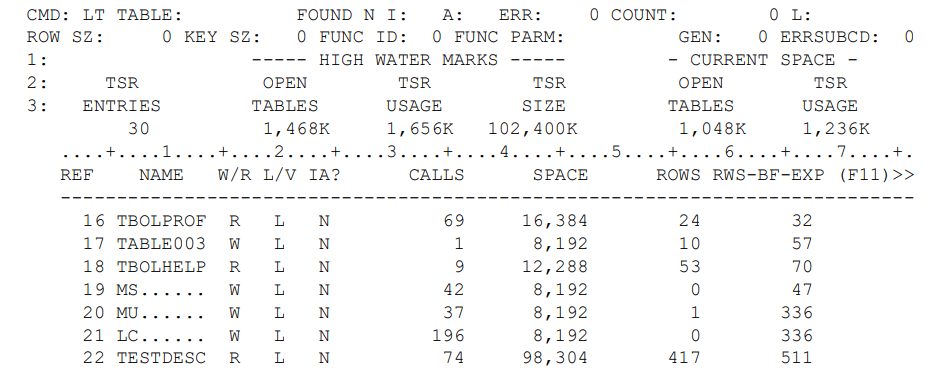 A list of tables in the TSR, as seen via the LT command