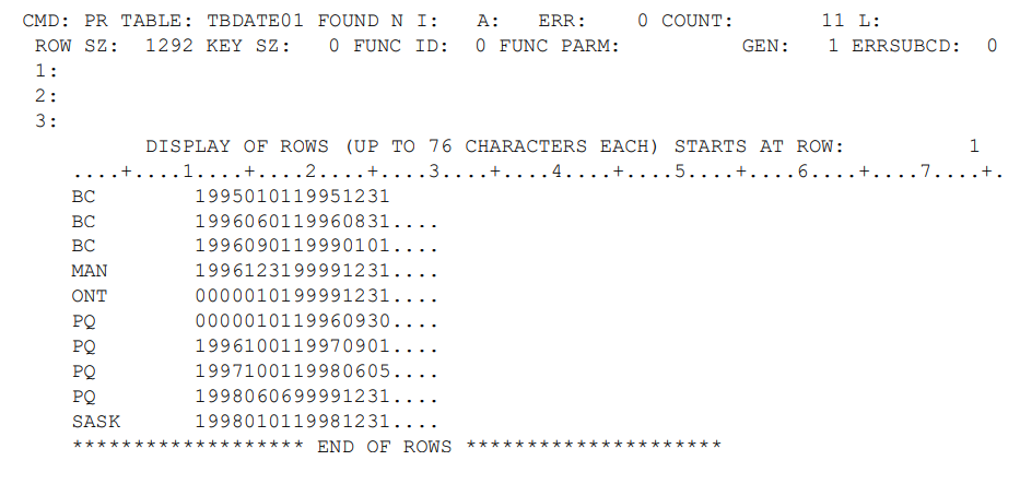 DK1TDRVC date-sensitive processing example data