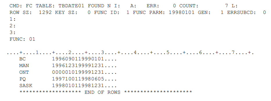 DK1TDRVC FC command using date-sensitive processing