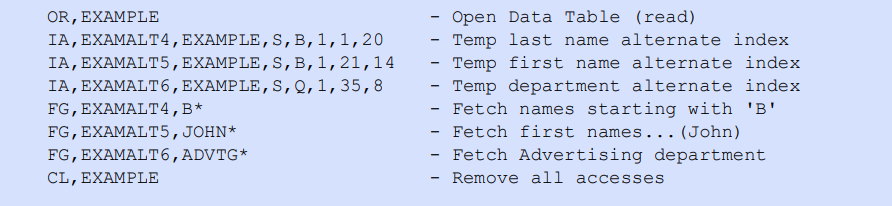 Temporary Alternate Index