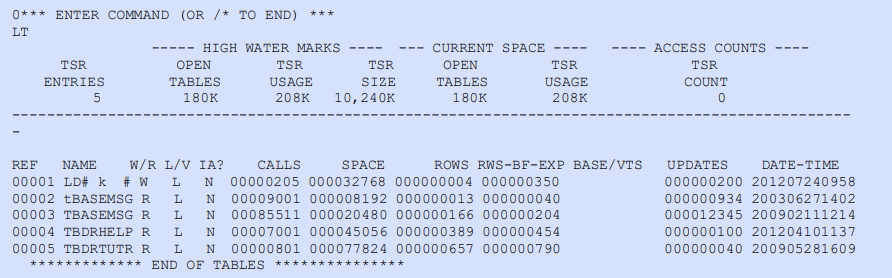 Batch output showing LT command results w/o SP command